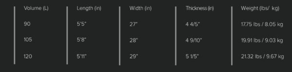 manticore specs