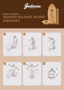 Indiana guide