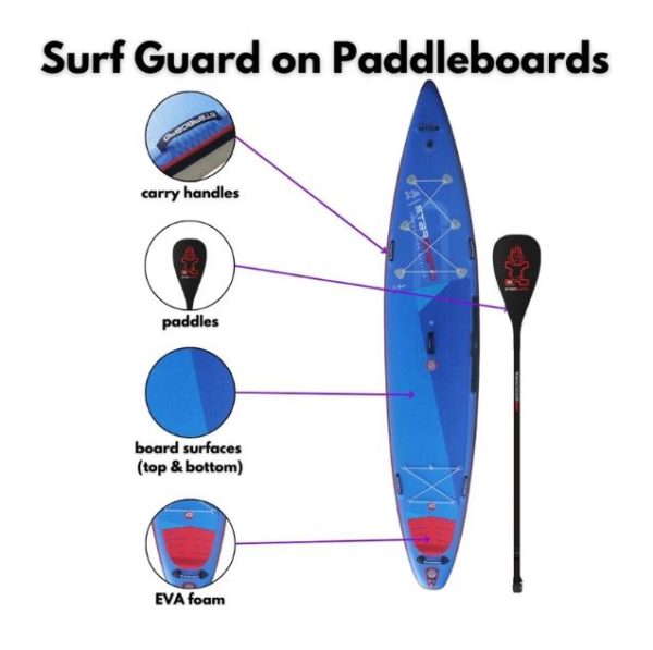 Surf Guard