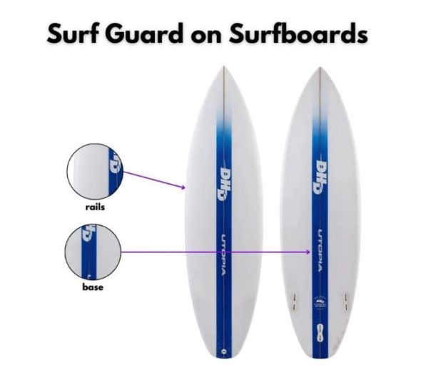 Surf Guard