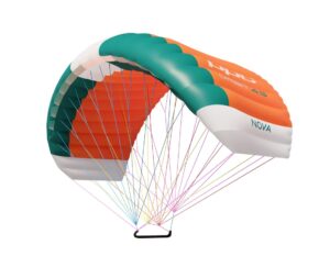 PPC orbit