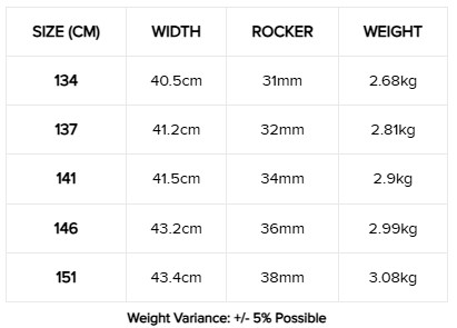 Slingshot crisis V8